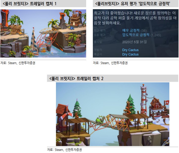 폴리 브릿지3